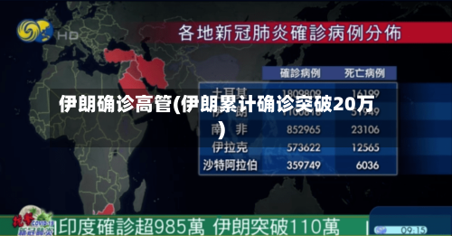 伊朗确诊高管(伊朗累计确诊突破20万)-第3张图片