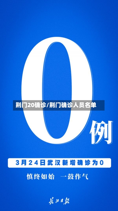 荆门20确诊/荆门确诊人员名单-第2张图片