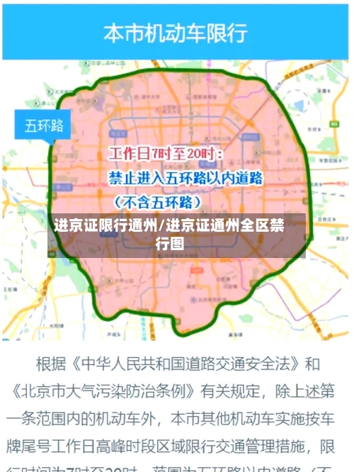 进京证限行通州/进京证通州全区禁行图