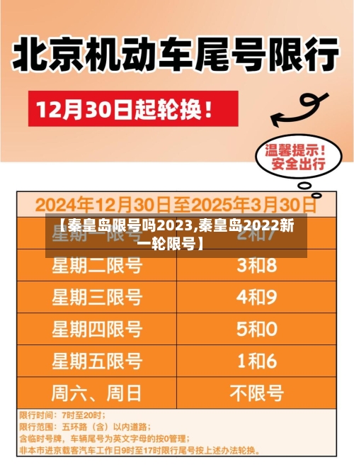 【秦皇岛限号吗2023,秦皇岛2022新一轮限号】-第2张图片