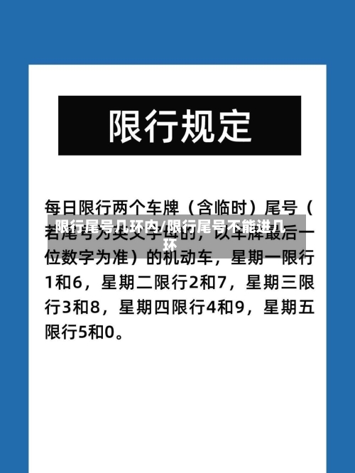 限行尾号几环内/限行尾号不能进几环-第2张图片