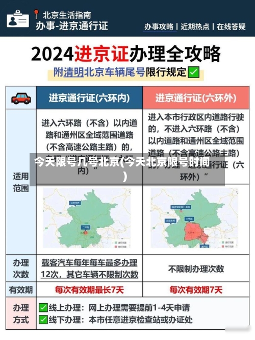今天限号几号北京(今天北京限号时间)