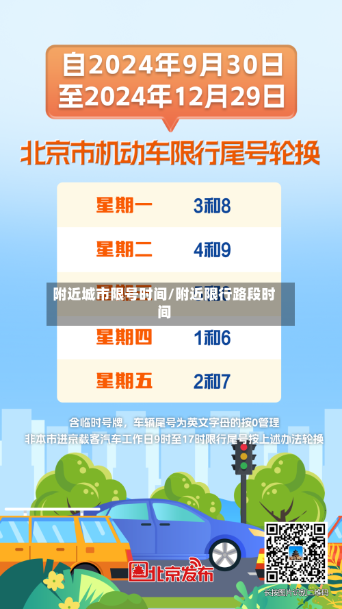 附近城市限号时间/附近限行路段时间-第2张图片