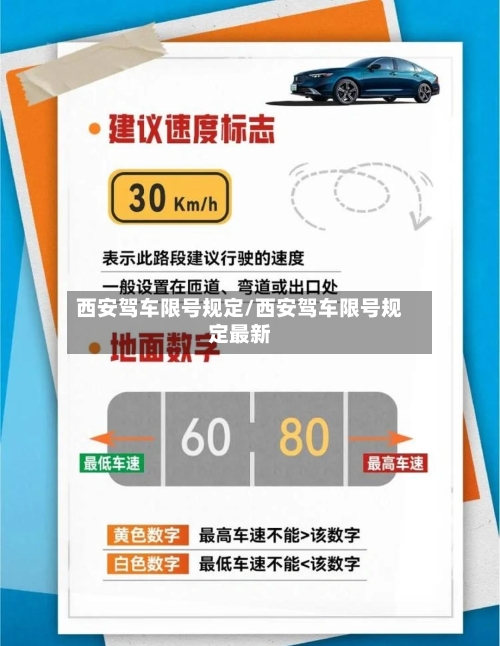 西安驾车限号规定/西安驾车限号规定最新-第1张图片