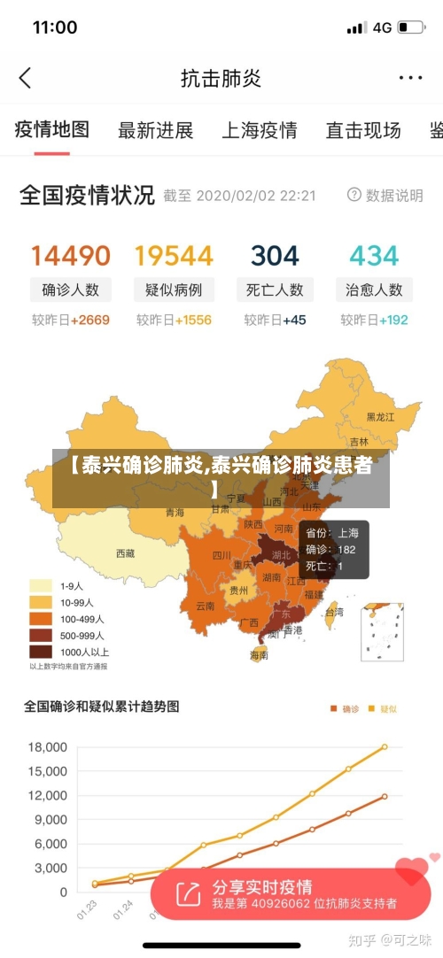 【泰兴确诊肺炎,泰兴确诊肺炎患者】