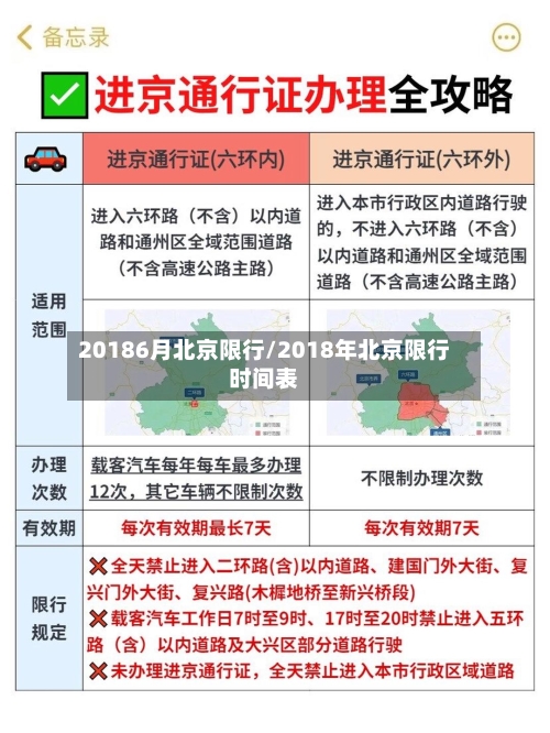 20186月北京限行/2018年北京限行时间表-第2张图片