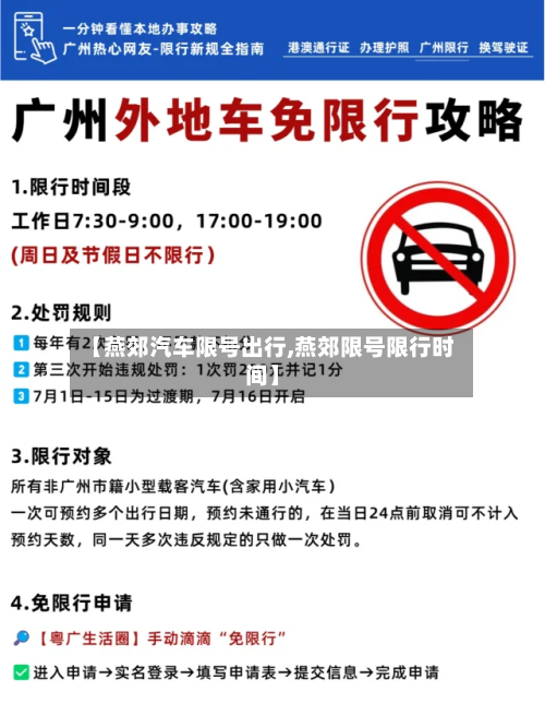 【燕郊汽车限号出行,燕郊限号限行时间】