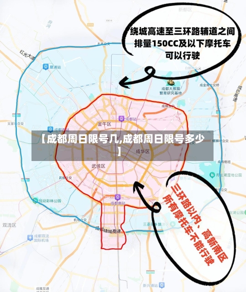 【成都周日限号几,成都周日限号多少】-第2张图片