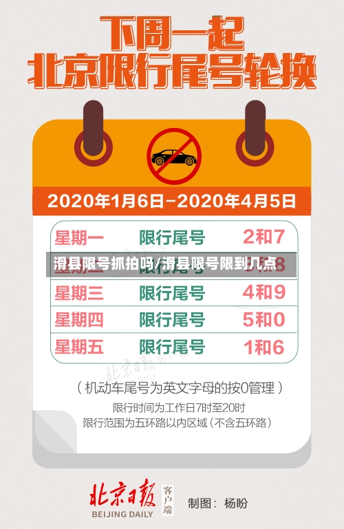 滑县限号抓拍吗/滑县限号限到几点