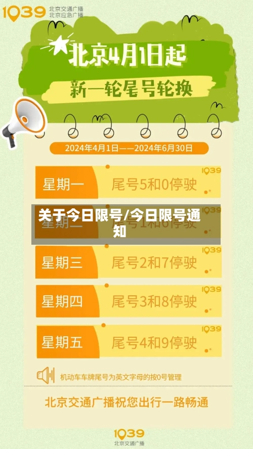 关于今日限号/今日限号通知-第2张图片