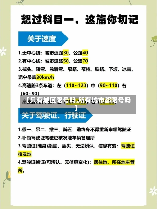 【只有城区限号吗,所有城市都限号吗】