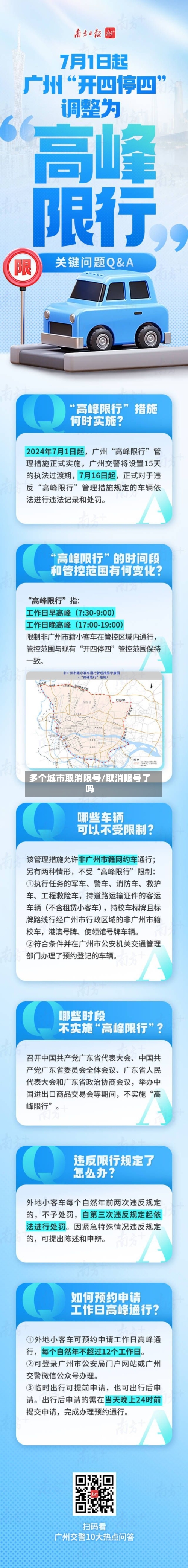 多个城市取消限号/取消限号了吗-第3张图片