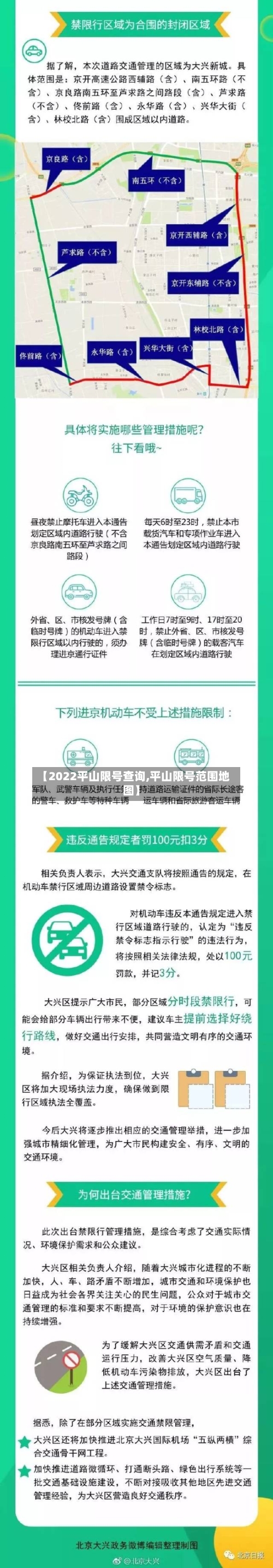 【2022平山限号查询,平山限号范围地图】